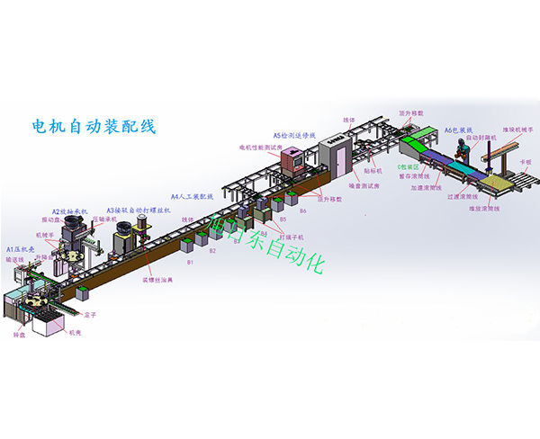 電機(jī)自動裝配線.jpg